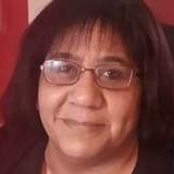 Henrybevh8 from Edinburgh | Woman | 59 years old | Cancer