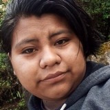 Nicoangeles2Te from Pachuca de Soto | Woman | 25 years old | Gemini