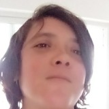 Dany from Valparaiso | Woman | 42 years old | Scorpio