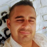 Lamulaloca51 from Atlantida | Man | 33 years old | Aries