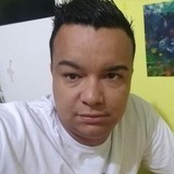 Andrew from Suzano | Man | 34 years old | Sagittarius