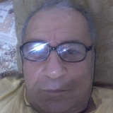 Gscb from Antalya | Man | 74 years old | Aries