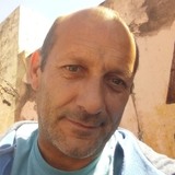 Jppolperasmd from La Falda | Man | 55 years old | Scorpio