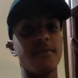 Dasilvathiagvl from Irara | Man | 23 years old | Scorpio