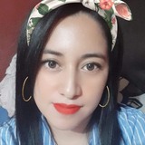 Moni05Stuv from Naucalpan de Juarez | Woman | 33 years old | Pisces