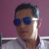 Charly from Naucalpan de Juarez | Man | 41 years old | Sagittarius