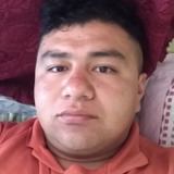 Magaobscunj from Tlaxcala | Man | 33 years old | Capricorn