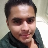 Luiszanchezbkb from Sanctorum | Man | 28 years old | Pisces