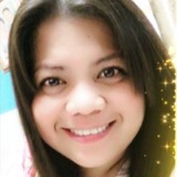 Kizshy from General Trias | Woman | 39 years old | Virgo
