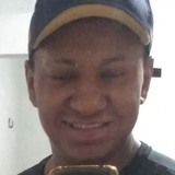 Danielcosmdeai from Picos | Man | 34 years old | Aquarius