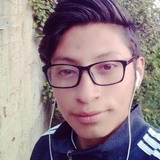 Cori from Ciudad Nezahualcoyotl | Man | 27 years old | Gemini