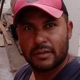 Taison from Ota | Man | 46 years old | Capricorn