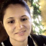 Taine3A2 from Chapada dos Guimaraes | Woman | 28 years old | Capricorn