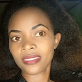 Anita from Antalya | Woman | 34 years old | Aquarius