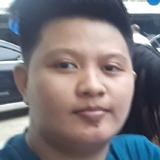 Nicky from Zamboanga | Woman | 30 years old | Scorpio