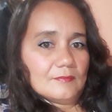 Corrinha from Sobral | Woman | 53 years old | Taurus