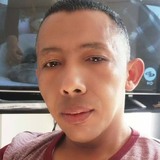Pedro from Tocancipa | Man | 48 years old | Leo