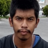 Ricardosarmio3 from Ojo de Agua | Man | 29 years old | Sagittarius