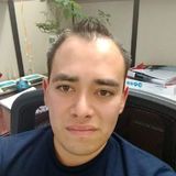 Goengy from Metepec | Man | 31 years old | Gemini