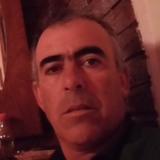 Gustavosriassp from General Levalle | Man | 53 years old | Pisces