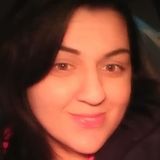 Cindy from Dallas | Woman | 40 years old | Aries
