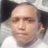 Wesleiamarot8X from Sao Joaquim da Barra | Man | 39 years old | Sagittarius