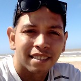 Matias08Y from Alejandro Korn | Man | 31 years old | Sagittarius