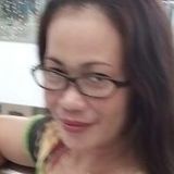 Mie from Mamatid | Woman | 47 years old | Aries