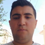 Kavak01X from Yüksek | Man | 24 years old | Taurus