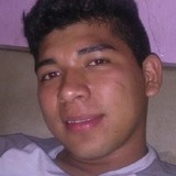 Brigidozetagcu from Zacapa | Man | 31 years old | Gemini