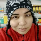 Morango from Itapeva | Woman | 34 years old | Aries