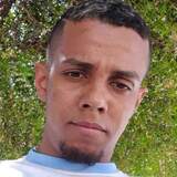Eliomarguaribv from Sao Raimundo Nonato | Man | 27 years old | Sagittarius