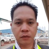 Linsey from Abu Dhabi | Man | 46 years old | Aries