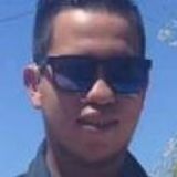 Chato from Santa Rosalia | Man | 29 years old | Cancer