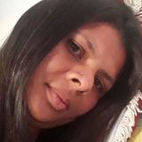 Luzia from Sao Paulo | Woman | 34 years old | Libra