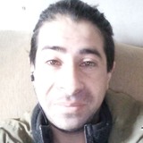 Ithielmaldon94 from Puerto Montt | Man | 35 years old | Cancer