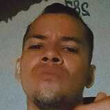 Silva21Araufx from Sao Jose de Ribamar | Man | 32 years old | Capricorn