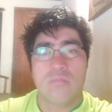 Cabezaaaa from San Carlos De Bariloche | Man | 45 years old | Taurus