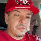 Jmartinkan76 from Tucson | Man | 44 years old | Leo
