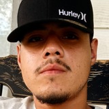 Brayanaguilaik from Pajacuaran | Man | 28 years old | Cancer