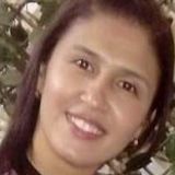 Mireya from Cucuta | Woman | 34 years old | Libra