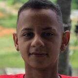 Oliveiraduarlw from Rio Claro | Man | 30 years old | Sagittarius