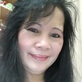 Lenie from As Salimiyah | Woman | 56 years old | Leo