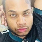 Rafa from Sao Jose dos Pinhais | Man | 32 years old | Leo