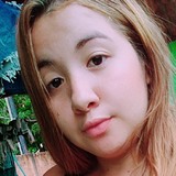 Maria from Brasilia | Woman | 31 years old | Capricorn