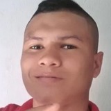 Diazamaury1Cj from Monteria | Man | 32 years old | Cancer