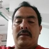 Miky from Cuautla Morelos | Man | 51 years old | Virgo