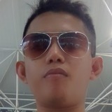 Azwar from Batamshinskiy | Man | 36 years old | Aries