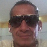 Bilin from Guadalajara | Man | 62 years old | Capricorn
