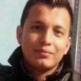 Leonardo from Estado De M | Man | 33 years old | Gemini